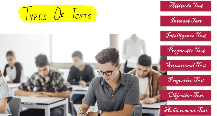 Types of Tests in Education