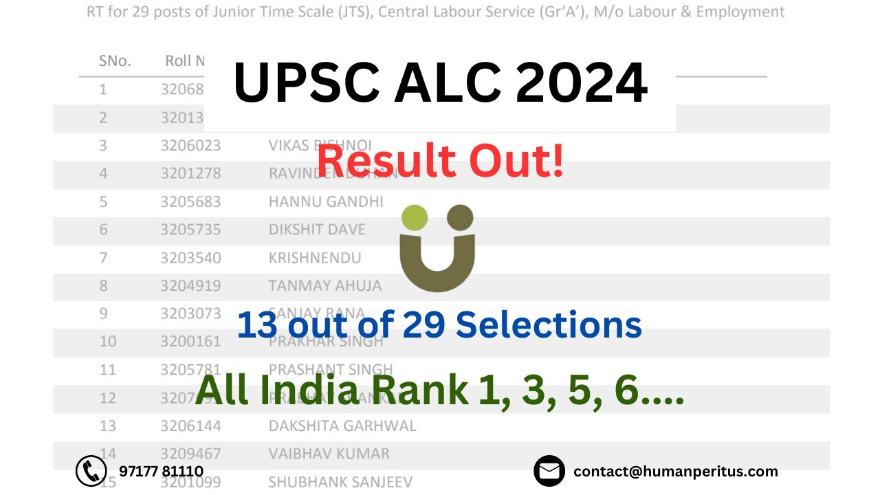 UPSC ALC 2024 Result